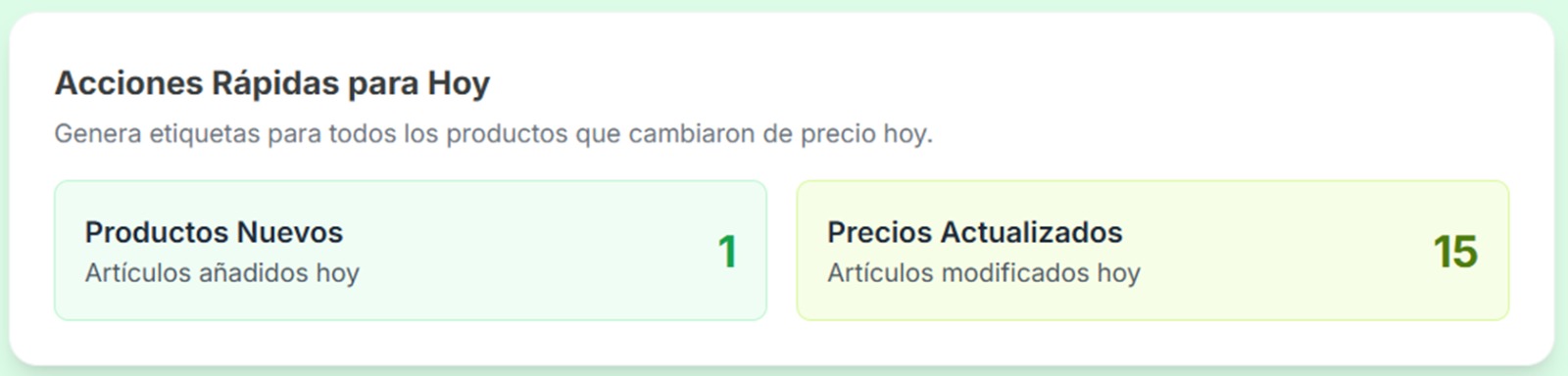 Dashboard de Precios Condor mostrando acciones rápidas con precios actualizados y productos nuevos en tiempo real